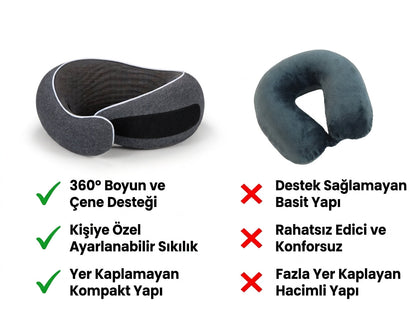 Flynape Ergonomik Seyahat ve Ofis Boyun Yastığı (Set)